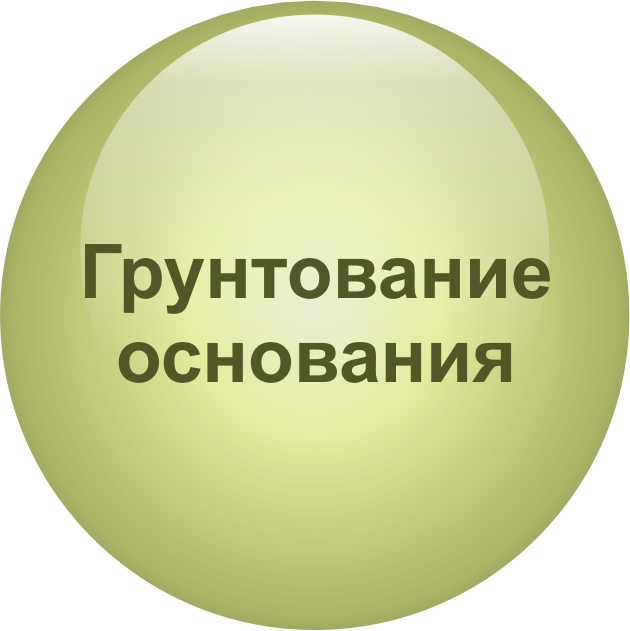 Грунтование основания