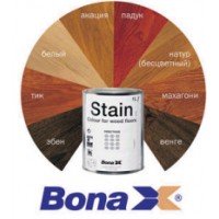 Bona Stain Система тонування